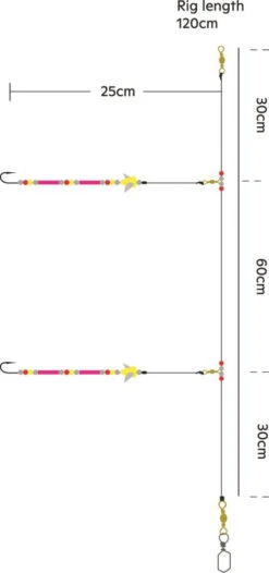 Kinetic Sabiki Tournament Spin&Turn - Vorfach 7 Kinetic Sabiki Tournament Spin&Turn - Vorfach -Angeln Verkauf F169 130 033 4 766706 1280x1280