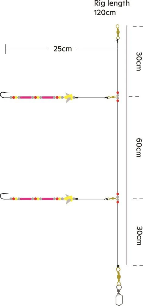 Kinetic Sabiki Tournament Spin&Turn - Vorfach 5 Kinetic Sabiki Tournament Spin&Turn - Vorfach – Bild 3
