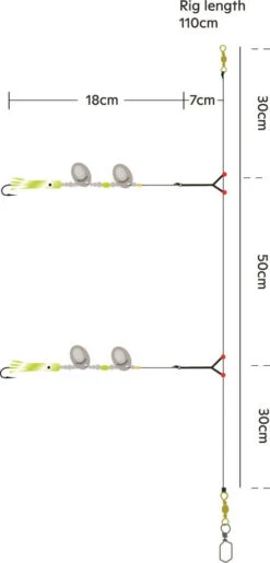 Kinetic Sabiki Fish Fry - Vorfach 7 Kinetic Sabiki Fish Fry - Vorfach -Angeln Verkauf F174 192 039 4 766563 1280x1280