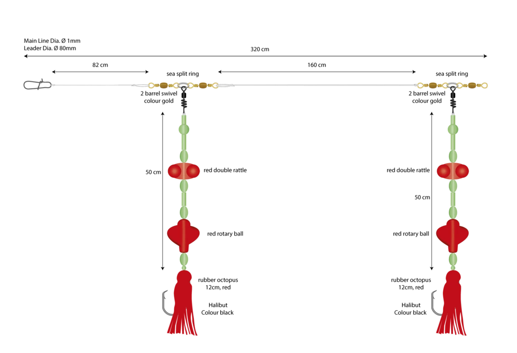 MIKADO Norway Quest 06 - Dorsch-/ Seehecht-System 4 MIKADO Norway Quest 06 - Dorsch-/ Seehecht-System – Bild 2