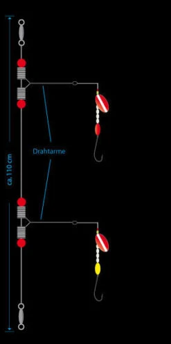 AQUANTIC Spez. Plattfisch System 3 Gr.1 -Angeln Verkauf montage 5310 032EQdj6ZRPr3IPv 1280x1280